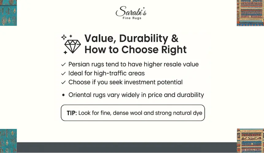 What is the difference between Persian rugs and Oriental rugs?