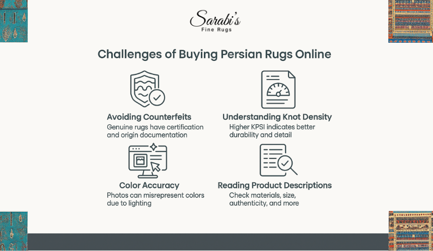 Buy Persian Rugs Online from a Trusted Persian Rug Shop: Everything You Need to Know