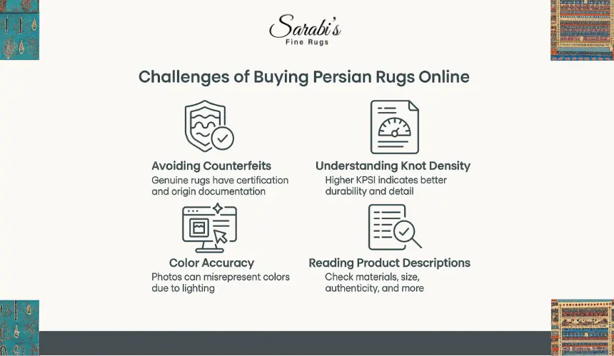 Buy Persian Rugs Online from a Trusted Persian Rug Shop: Everything You Need to Know
