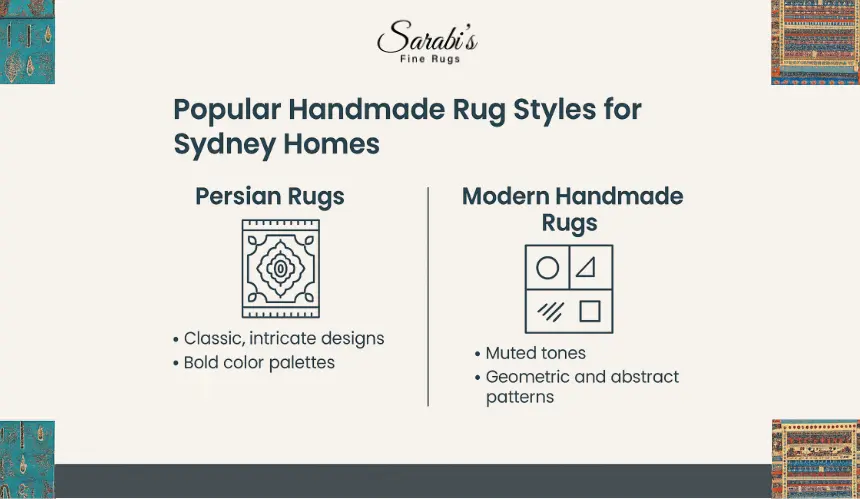 Buy Handmade Rugs in Sydney, AU: Your Complete Guide to Luxury, Craftsmanship, and Style