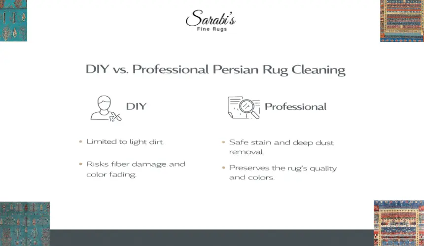 How Professional Cleaning Preserves the Beauty of Persian Rugs in Willoughby, AU