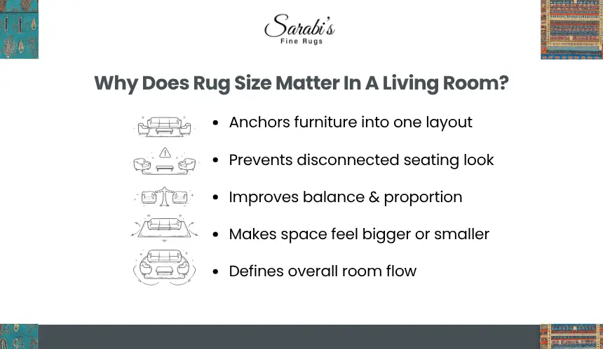 How Do You Choose The Right Rug Size For Your Living Room?