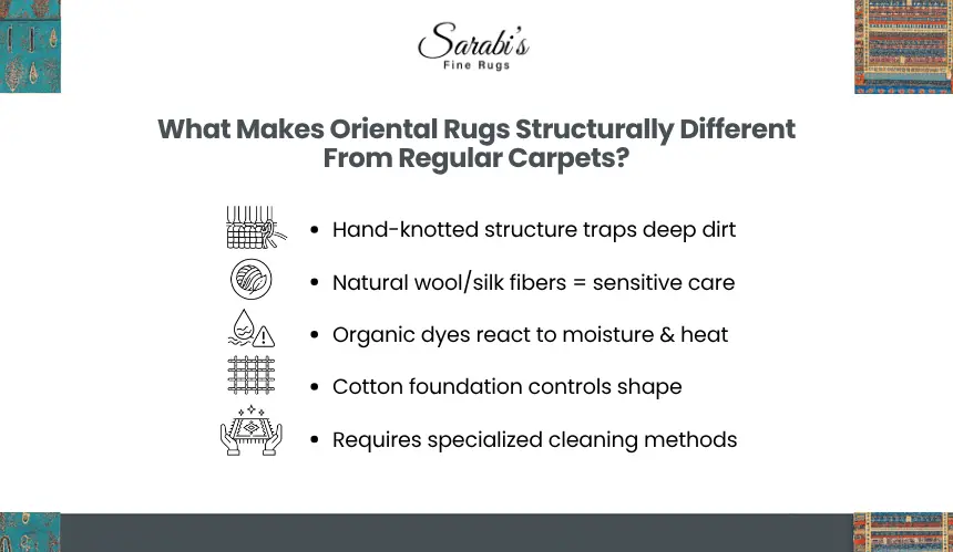 Why Do Oriental Rugs Require Professional Cleaning?