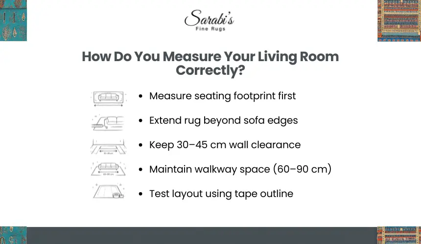 How Do You Choose The Right Rug Size For Your Living Room?