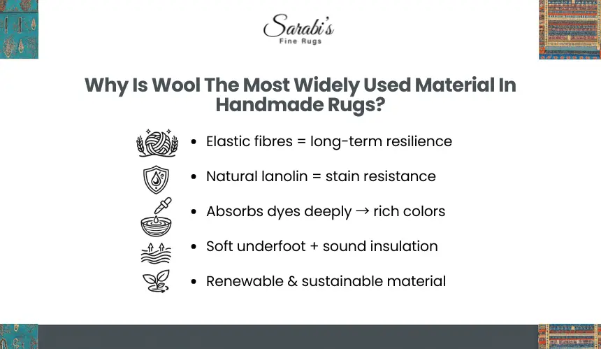 What Materials Are Commonly Used In Handmade Rugs?