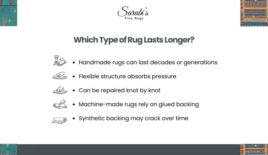 How Do Handmade Rugs Differ From Machine-Made Rugs?