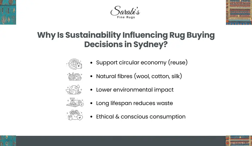 Why Are Vintage Rugs Becoming Popular in Sydney Homes?