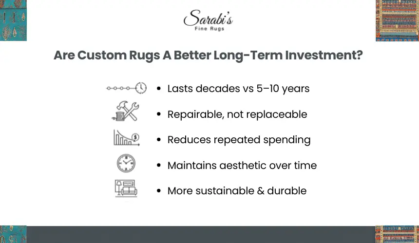 What Are The Benefits Of Choosing A Custom Rug Shop In Sydney?