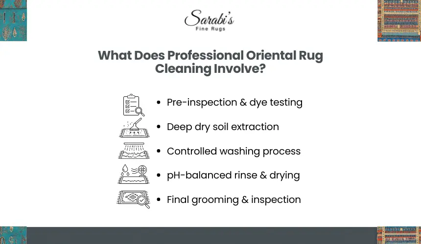 Why Do Oriental Rugs Require Professional Cleaning?