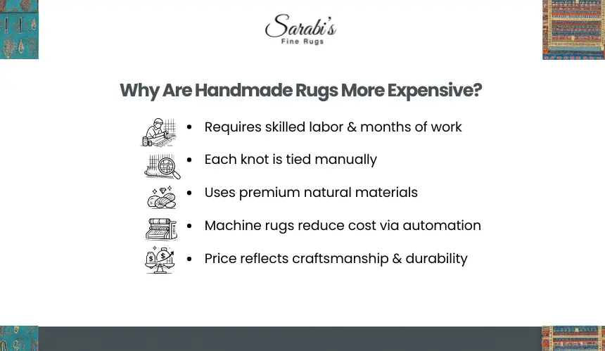 How Do Handmade Rugs Differ From Machine-Made Rugs?
