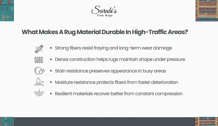 What Are The Most Durable Rug Materials For High-Traffic Areas?