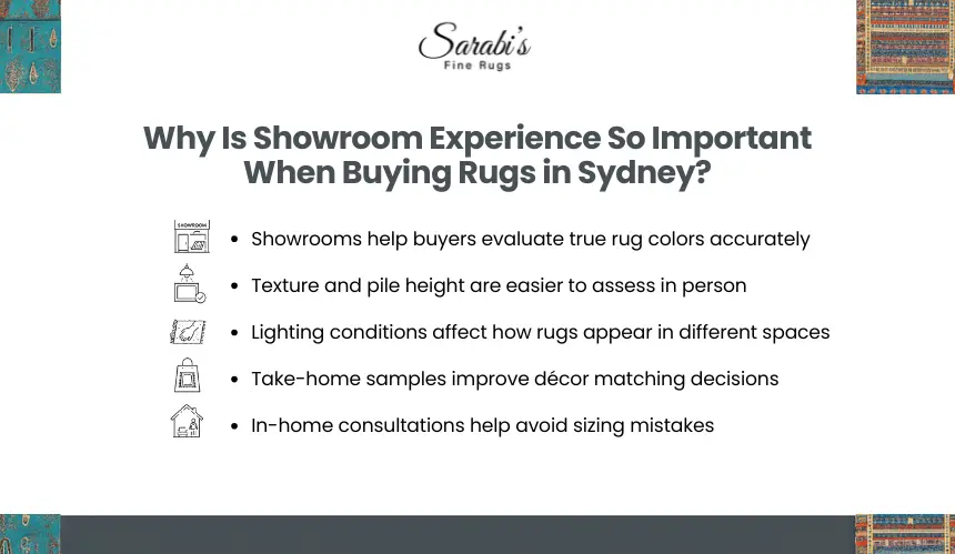 What Makes a Rug Shop the Best in Sydney?