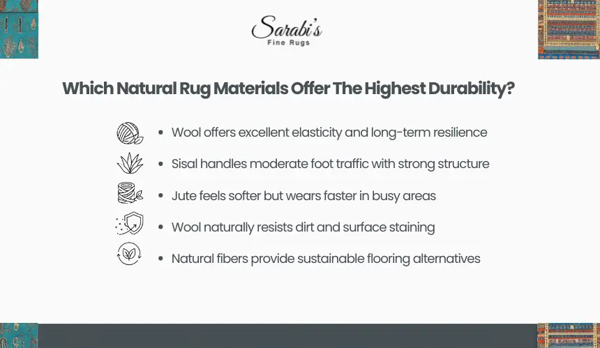 What Are The Most Durable Rug Materials For High-Traffic Areas?