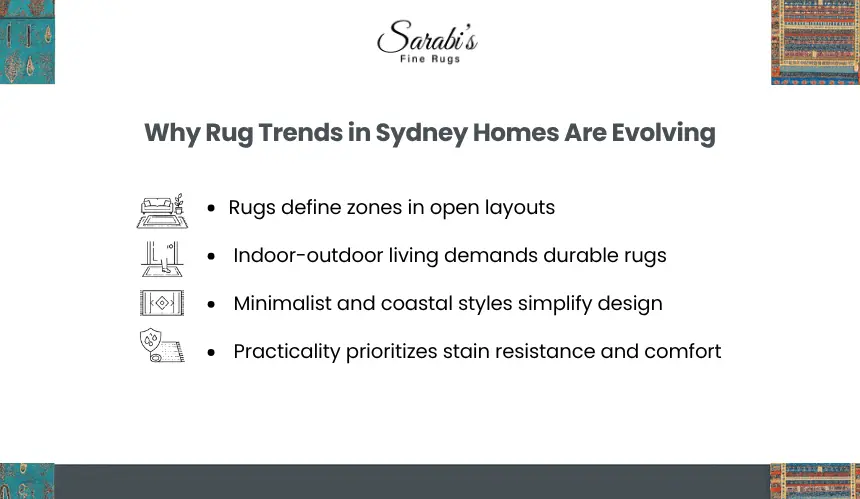 What Rug Styles Are Trending in Sydney Homes?