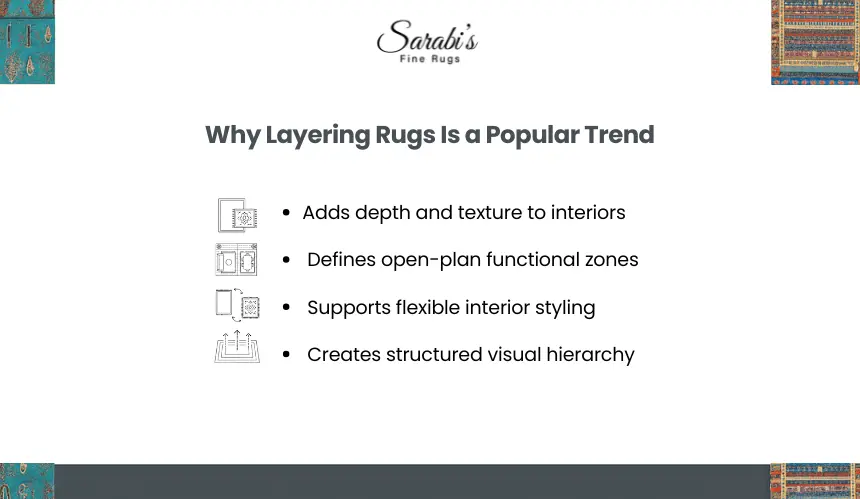 How Do You Layer Rugs for a Stylish Interior Look?