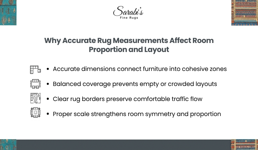 Custom Rug Measurement Guidelines for Balanced Room Layout and Furniture Placement