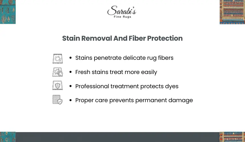 How Can Oriental Rug Cleaning Extend The Life Of Your Investment?