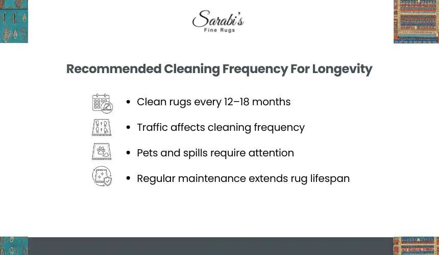 How Can Oriental Rug Cleaning Extend The Life Of Your Investment?
