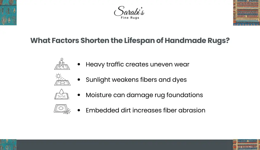 How Long Do Handmade Rugs Last and What Helps Extend Their Lifespan?