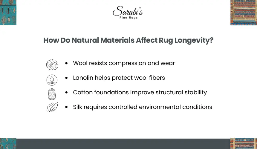 How Long Do Handmade Rugs Last and What Helps Extend Their Lifespan?